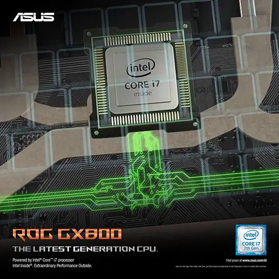 ASUS ROG GX800