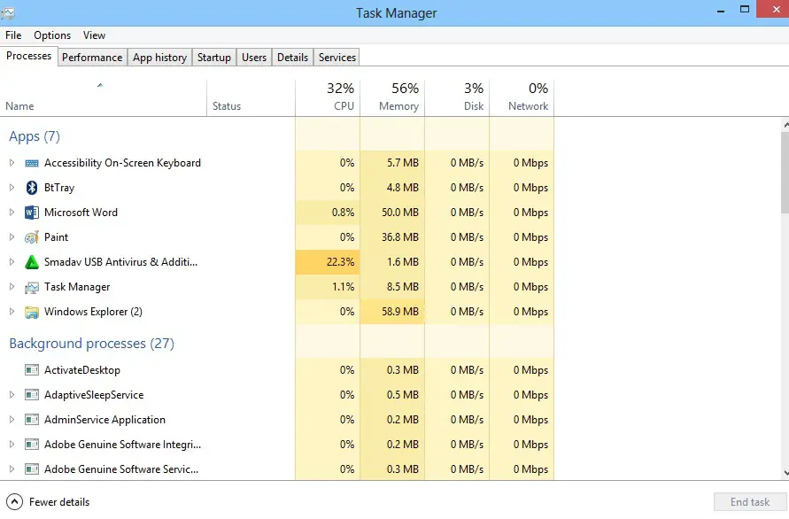 Menghentikan Aplikasi di Laptop 2