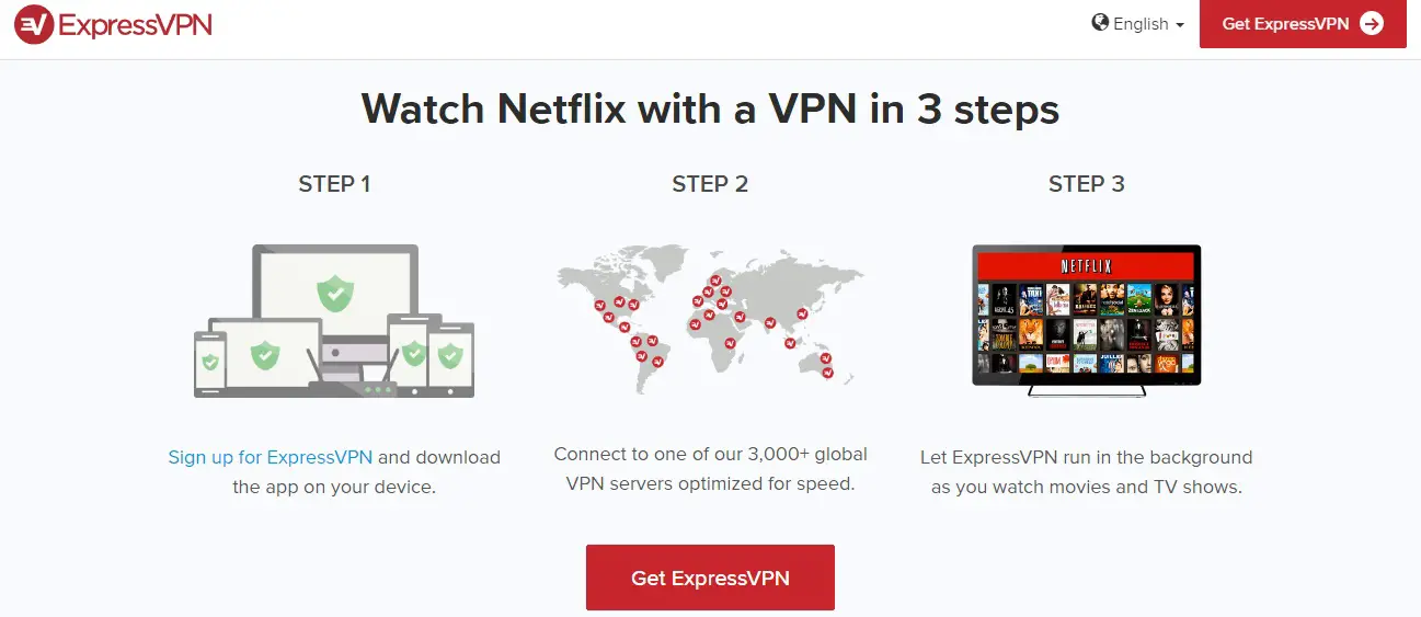 ExpressVPN untuk Netflix