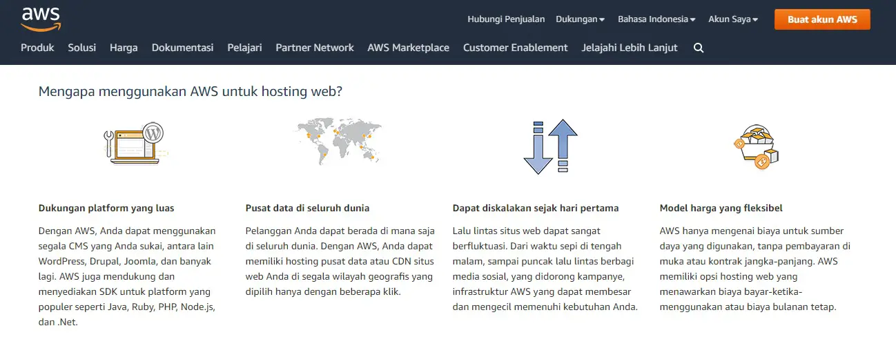 Mau Pakai AWS Web Hosting? Silahkan Simak Pembahasan Ini